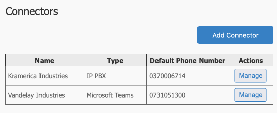 PBX Connectors Overview Page