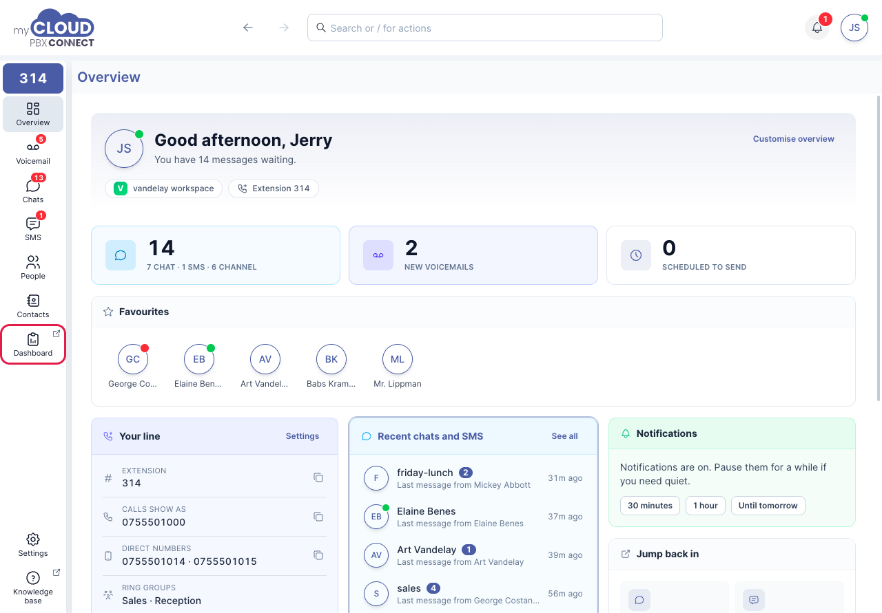 Dashboard in the Connect side menu