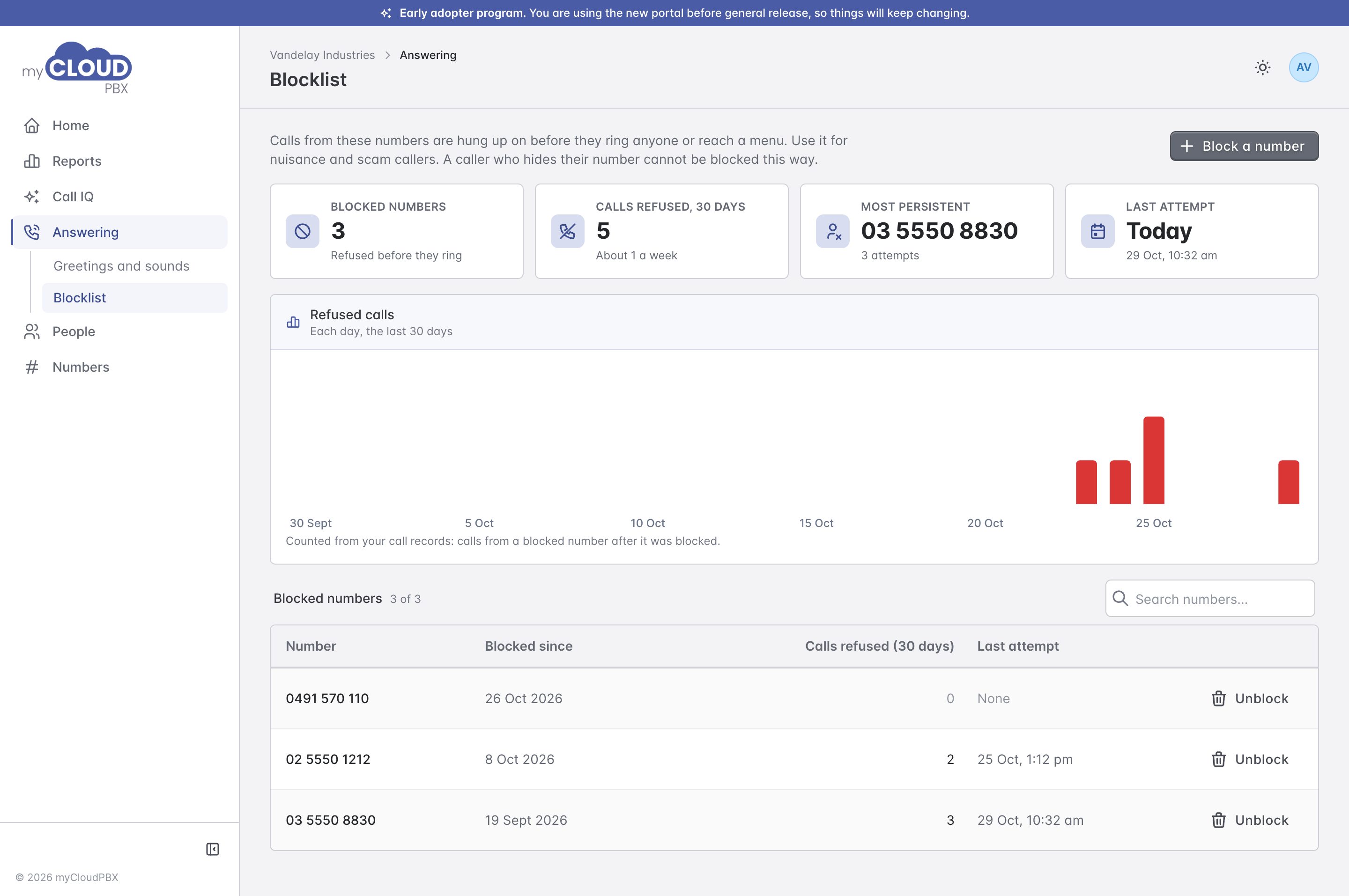 Blocklist