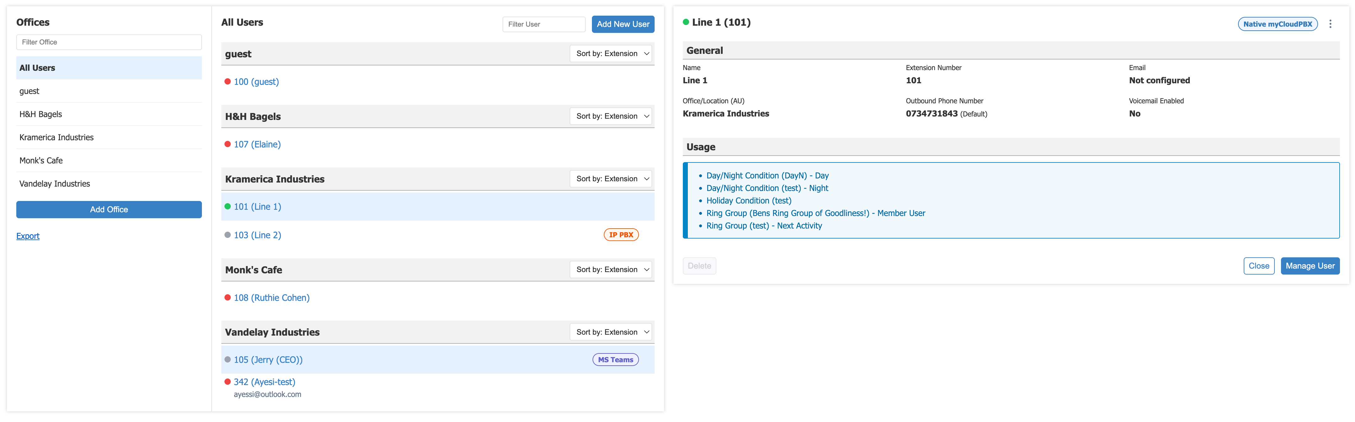 Offices and Users overview