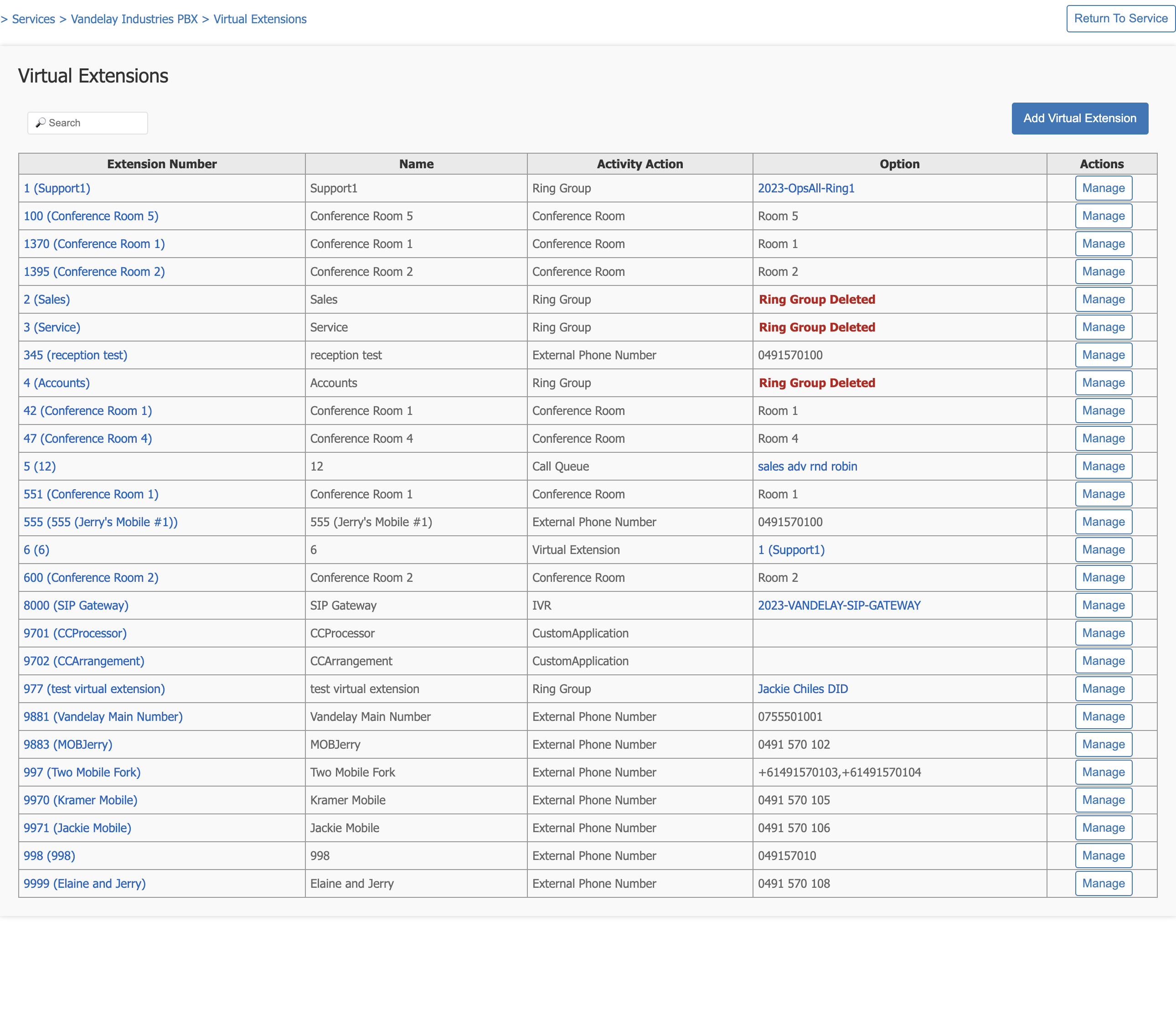 The Virtual Extensions list