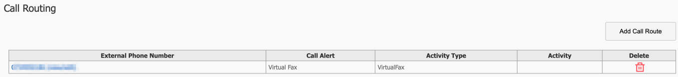 Call Routing